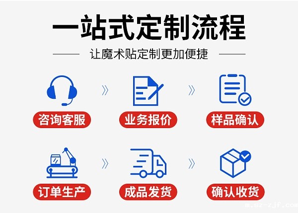 240124回环表带魔术贴详情页03