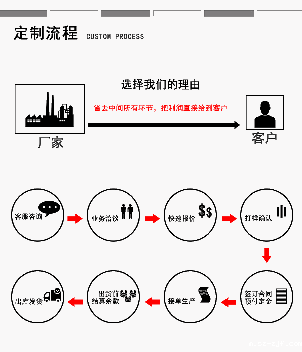 背胶冲圆魔术贴 (12).gif