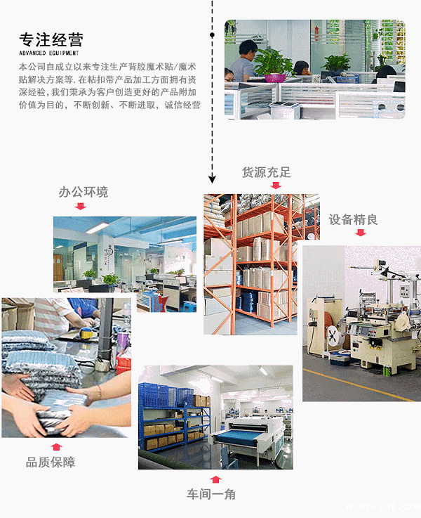 背胶冲圆魔术贴 (16).gif