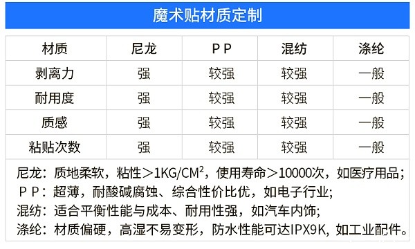 01-优米网官网定制_04