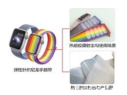 东莞优米软件下载为手腕带产品-提供魔术贴解决方案