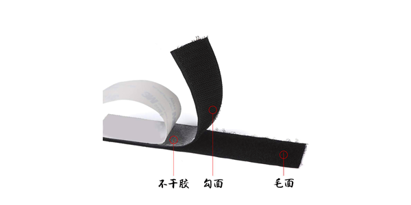 一个用了可以使人上瘾的魔术贴